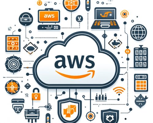 Amazon-Web-Services-AWS